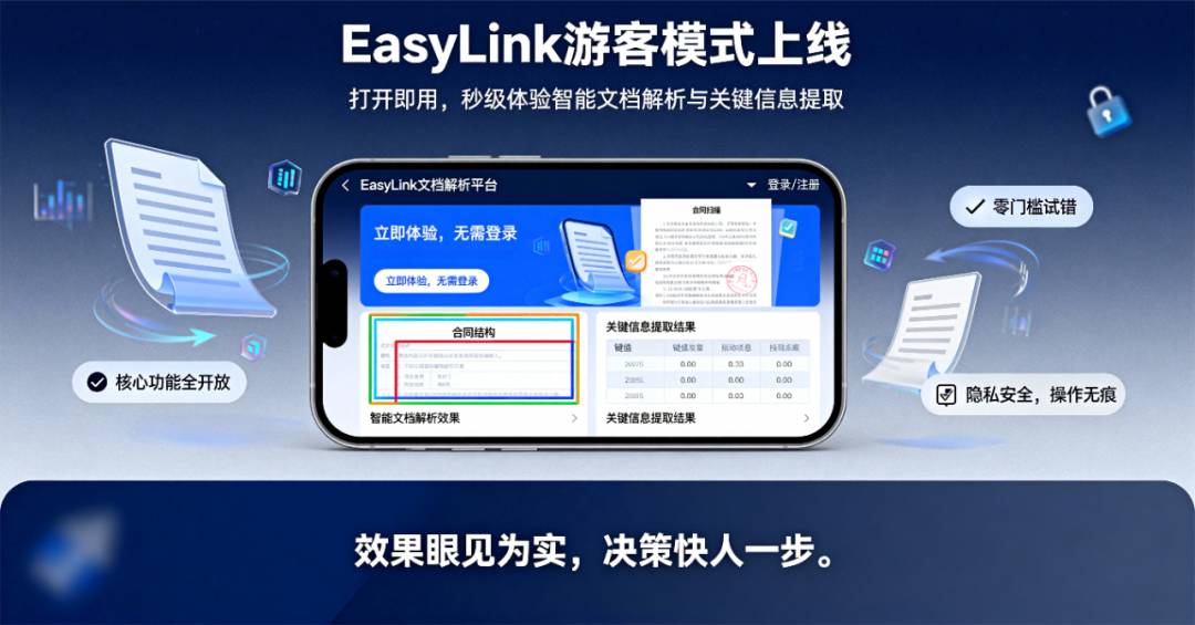 结果下载与复用